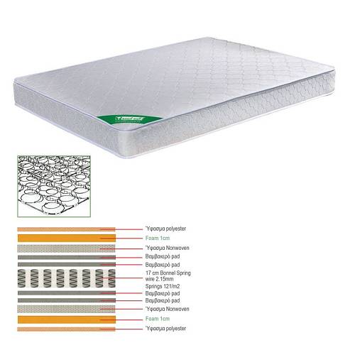 ΣΤΡΩΜΑ Bonnell Spring Διπλής Όψης Ε-00017717 Ε2018,3Β