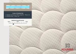 Ανώστρωμα Memory - Antibacterial 160x200x6cm