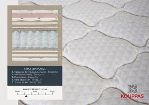 Στρώμα με ανώστρωμα Sky Anatomic 110x200x30cm - Arganoil