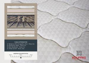 Στρώμα Bodyfeel Orthopedic - Arganoil 160x200x30cm