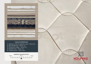 Στρώμα Bodyfeel Orthopedic - Biocotton 100x200x30cm