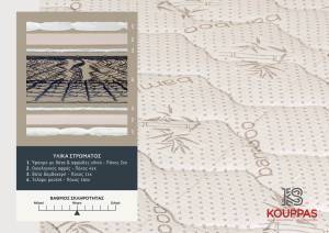 Στρώμα Bodyfeel Orthopedic - Bamboo 110x190x30cm