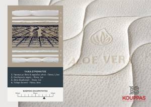 Στρώμα Bodyfeel Orthopedic - Aloe Vera 130x190x23cm