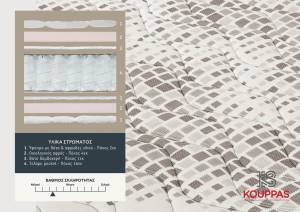 Στρώμα Bodyfeel Anatomic 180x200x30cm - Technology