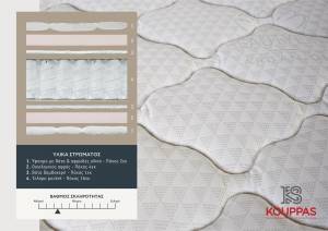 Στρώμα Bodyfeel Anatomic 120x190x30cm - Arganoil