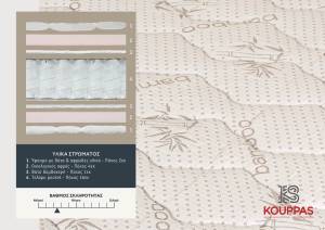 Στρώμα Bodyfeel Anatomic 130x190x30cm - Bamboo
