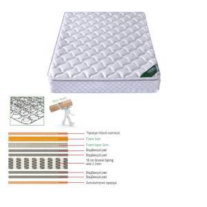 ΣΤΡΩΜΑ Bonnell Spring με Ανώστρωμα Foam (Roll Pack) Μονής Όψης Ε-00020430 Ε2056,3