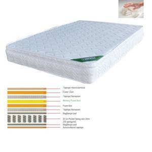 ΣΤΡΩΜΑ Memory Foam με Pocket Spring (39,4 Kg), Μονής Όψης Ε-00017794 Ε2011,2Β