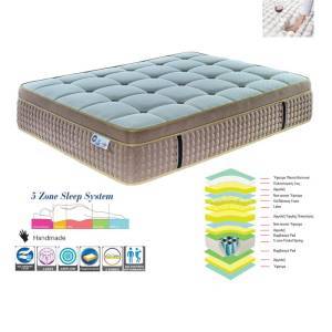 ΣΤΡΩΜΑ Pocket Spring 5-Zone Gel Memory Foam + Latex, Μονής Όψης Ε-00022376 Ε2058,6