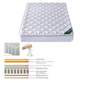 ΣΤΡΩΜΑ Pocket Spring με Ανώστρωμα Memory Foam (Roll Pack) Μονής Όψης Ε-00020525 Ε2047,4