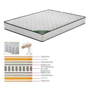 ΣΤΡΩΜΑ Pocket Spring Roll Pack Διπλής Όψης Ε-00020173 Ε2055,3Β