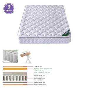ΣΤΡΩΜΑ Pocket Spring με Ανώστρωμα Memory Foam (Roll Pack) Μονής Όψης Ε-00020525 Ε2047,4