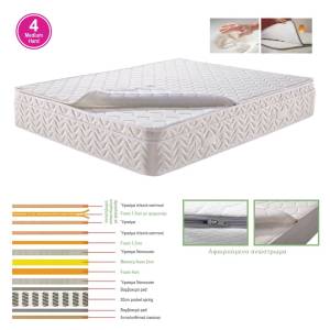ΣΤΡΩΜΑ Ανώστρωμα Αφαιρούμενο Memory Foam, Pocket Spring, Μονής όψης Ε-00022872 Ε2011,2Α