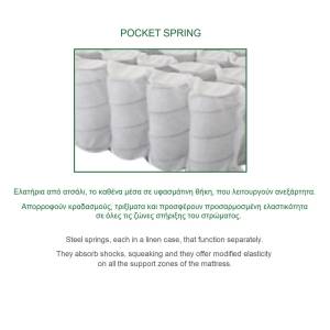 ΣΤΡΩΜΑ Ανώστρωμα Αφαιρούμενο Pocket Spring, Διπλής Όψης Ε-00022873 Ε2015,2Α