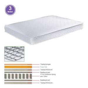 ΣΤΡΩΜΑ Continuous Spring Μονής Όψης Ε-00018977 Ε2043,7