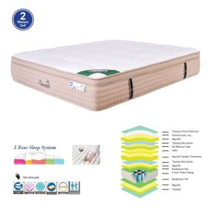 ΣΤΡΩΜΑ Pocket Spring 5-Zone Gel Memory Foam + Latex, Μονής Όψης Ε-00022376 Ε2058,6